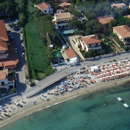 Dunelba *
